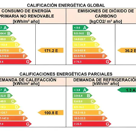 Casa Amb Piscina I Jardí A Per 6 Persones Casa de Férias *